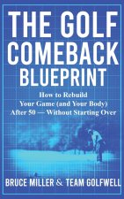 The Golf Comeback Blueprint