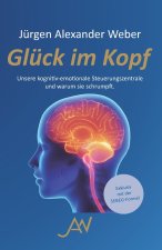 Glück im Kopf