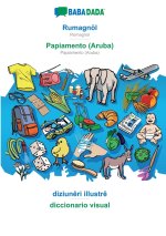 BABADADA, Rumagnöl - Papiamento (Aruba), diziunêri illustrê - diccionario visual