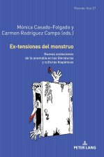 Ex-tensiones del monstruo