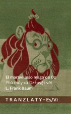 El maravilloso mago de Oz / Phù thủy xứ Oz tuyệt vời