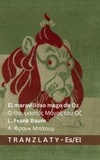 El maravilloso mago de Oz / Ο Θαυμαστός Μάγος του Οζ
