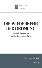 Die Wiederkehr der Ordnung