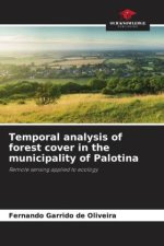 Temporal analysis of forest cover in the municipality of Palotina