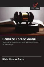 Hamulce i przeciwwagi