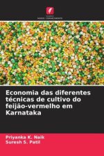 Economia das diferentes técnicas de cultivo do feijão-vermelho em Karnataka