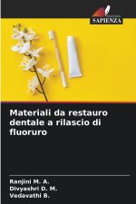 Materiali da restauro dentale a rilascio di fluoruro