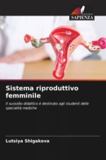Sistema riproduttivo femminile