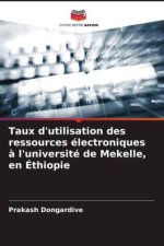 Taux d'utilisation des ressources électroniques à l'université de Mekelle, en Éthiopie