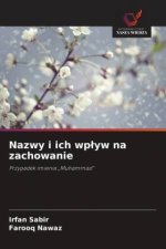 Nazwy i ich wpływ na zachowanie