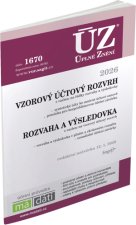 ÚZ 1670 Vzorový účtový rozvrh pro podnikatele, rozvaha a výsledovka, 2026