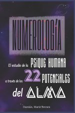 Numerología