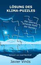 Lösung des Klima-Puzzles