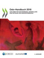 Oslo-Handbuch 2018