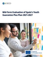 Mid-Term Evaluation of Spain's Youth Guarantee Plus Plan 2021-2027