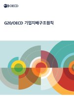 G20/OECD 기업지배구조원칙 2023