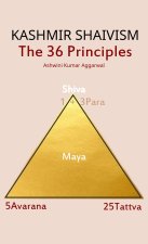 Kashmir Shaivism The 36 Principles