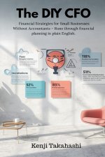 The DIY CFO