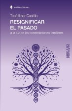 RESIGNIFICAR EL PASADO