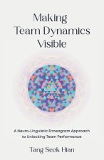 Making Team Dynamics Visible