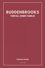 Buddenbrooks. Verfall einer Familie