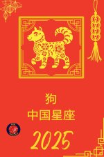 狗 中国星座 2025