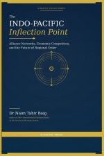 The Indo-Pacific Inflection Point