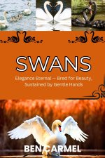 SWANS