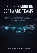 CI/CD for Modern Software Teams