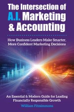 The Intersection of A.I. Marketing & Accounting