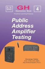 Amplifier Circuit Design Made Easy