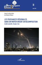 Orients Stratégiques