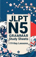 JLPT N5 Grammar Study Sheets