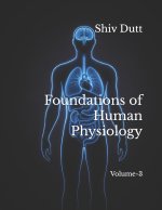 Foundations of Human Physiology