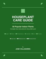 Houseplant Care Guide