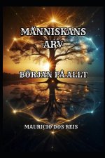 MÄNNISKANS ARV