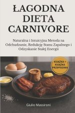Łagodna Dieta Carnivore