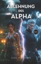 Ablehnung des Alpha
