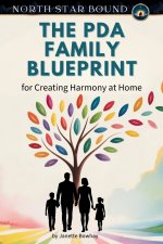 The PDA Family Blueprint