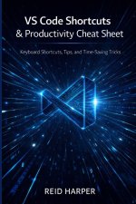VS CODE SHORTCUTS & PRODUCTIVITY CHEAT SHEET