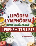 Lipödem & Lymphödem Unterstützende Lebensmittelliste
