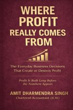 Where Profit Really Comes From