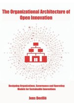The Organizational Architecture of Open Innovation
