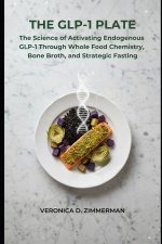 The GLP-1 Plate