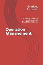 Operation Management