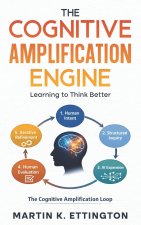 The Cognitive Amplification Engine