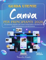 Guida utente Canva per principianti 2026
