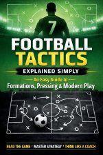 Football Tactics Explained Simply