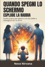 Quando Spegni lo Schermo Esplode la Rabbia