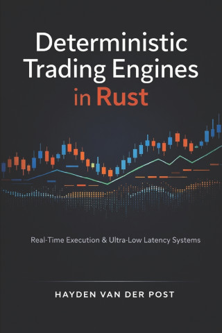 Deterministic Trading Engines in Rust
